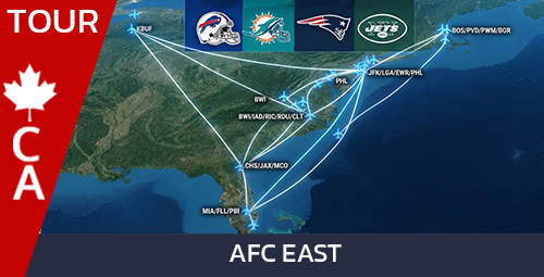 AFC East