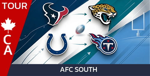 AFC South awarded on 2026-09-26