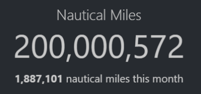 Canada Air Virtual Hits Milestone